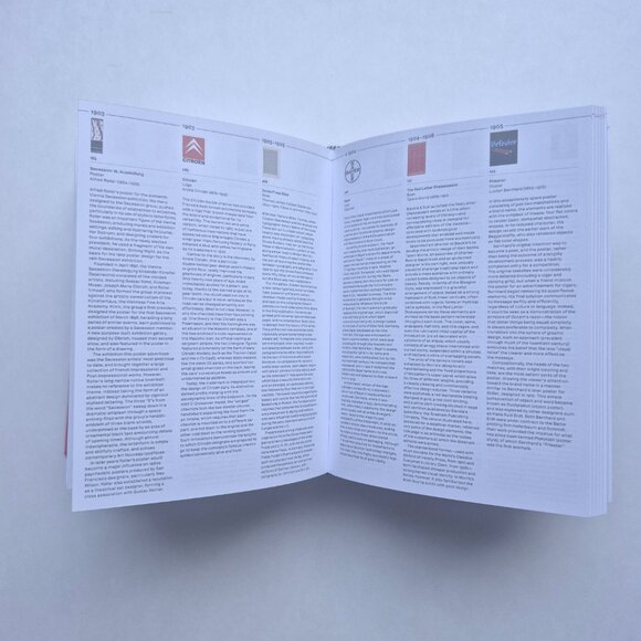 Book: Graphic 500 Designs that matter by Phaidon, Hardcover, small format - Picture 13 of 13